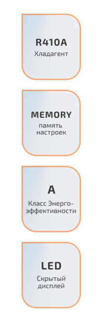Климат-контроль в квартире с настенной сплит-системой Cadena.